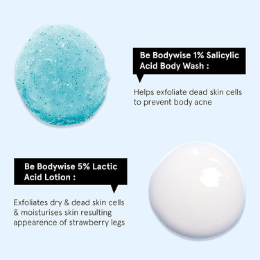 Be Bodywise 1% Salicylic Acid Bodywash 375 mL with Loofah & 5% Lactic Acid Lotion 200 mL for Women | Helps to Prevent Body Acne, Cleanses Skin & Nourishes Skin | Paraben and SLS Free